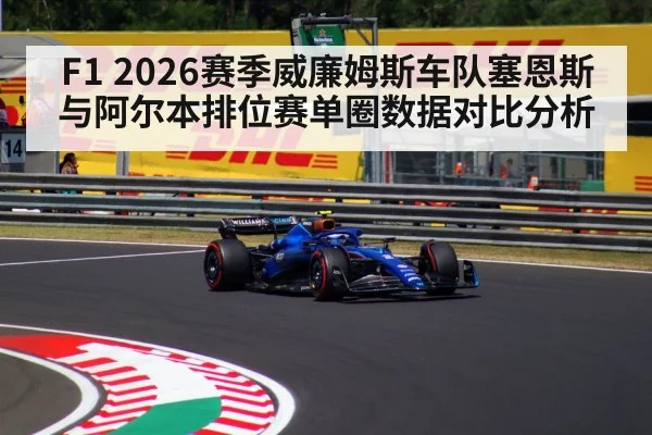 F1 2026赛季威廉姆斯车队塞恩斯与阿尔本排位赛单圈数据对比分析